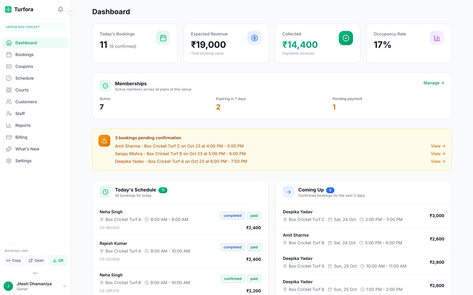 Dashboard: today’s bookings, revenue, occupancy, and what needs confirming